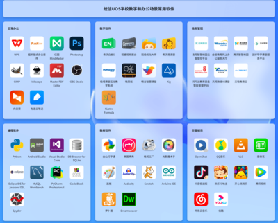 統(tǒng)信軟件 從硬件研發(fā)入手，打響國產操作系統(tǒng)“突圍”之戰(zhàn)